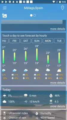 Weather Forecast android App screenshot 6